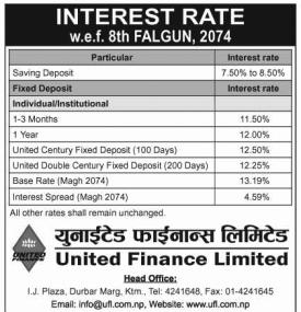 Interest Rate