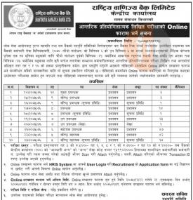 लिखित परिक्षाको सूचना 