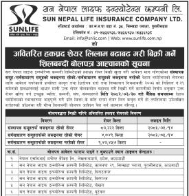 अवितरित हकप्रद शेयर लिलाम बढाबढ गरी बिक्री गर्ने सम्बन्धी सूचना