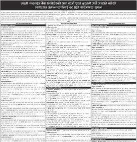 लक्ष्मी सनराइज बैंकको ऋणीहरुलाई कर्जा चुक्ता गर्न आउने बारेको ९० दिने सूचना