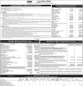 २९औँ वार्षिक साधारण सभा बस्ने सम्बन्धी सूचना