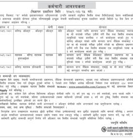 उन्नति सहकार्य लघुवित्तमा कर्मचारी आवश्यकता सम्बन्धी सूचना