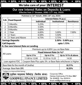 Interest Rates Notice -