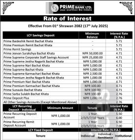 Prime Commercial बैंकको ब्याजदर फेरियो - श्रावण १ गतेदेखि कुन खातामा कति पाइन्छ?