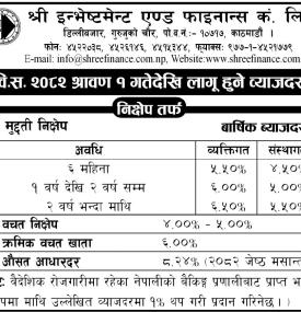 नयाँ ब्याजदर सार्वजनिक सम्बन्धी सूचना