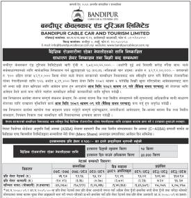 बन्दीपुर केवलकारको आईपीओमा आवेदन दिने आज अन्तिम दिन सम्बन्धी सूचना