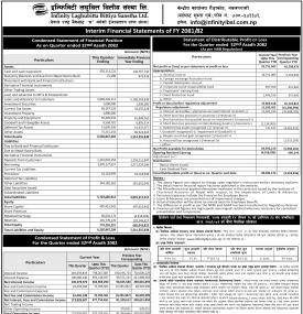 चौथो त्रैमाससम्ममा इन्फिनिटी लघुवित्तको खुद नाफा ९ करोड ३७ लाख ५५ रुपैयाँ