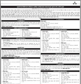 तपसिलमा उल्लेखित ऋणीहरुलाई ऋणकर्जा चुक्ता भुक्तान गर्ने ३५ दिने सूचना