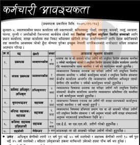 लघुवित्तमा कर्मचारी आवश्यकता