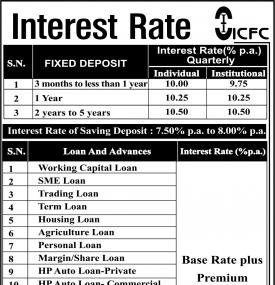 Interest Rates Notice 