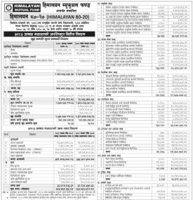  Himalayan Capital Limited has published 