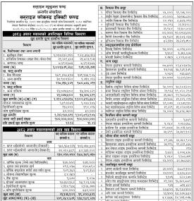 LS Capital Limited has published 