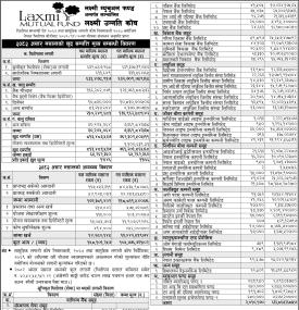 LS Capital Limited has published the “Laxmi Unnati Kosh” Net Asset Value till Ashad, 2082