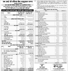 NIC Asia Capital has published 