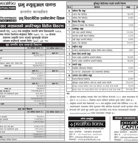 Prabhu Capital has published “Prabhu Systematic Investment Scheme” NAV till Ashadh, 2082
