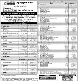 Prabhu Capital has published “Prabhu Select Fund” Net Asset Value till Ashadh, 2082