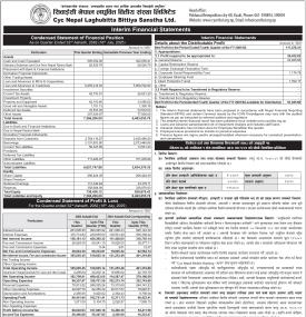 सिवाईसी नेपाल लघुवित्त वित्तीयको चौथो त्रैमाससम्मको खुद नाफा ११ करोड ७४ लाख रुपैयाँ