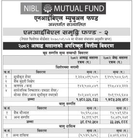 NIMB Ace Capital has corrected the NAV of “NIBL Samriddhi Fund-2” up to Ashadh 2082