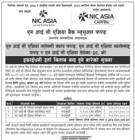 एनआईसी एशिया म्युचुअल फन्ड अन्तर्गत तीन योजनाको इकाईधनी दर्ता किताब बन्द सम्बन्धी सूचना