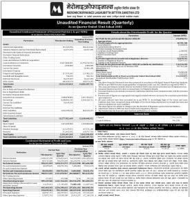 मेरोमाइक्रोफाइनान्स लघुवित्तको चौथो त्रैमाससम्मको वित्तीय विवरण प्रकाशित, खुद नाफा २१ करोड ६० लाख रु