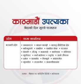 उपत्यकामा बिदाको दिन शाखाहरु खुल्ने बारे सूचना