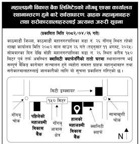महालक्ष्मी विकास बैंकको शाखा कार्यालय स्थानान्तरण हुने सम्बन्धी सूचना