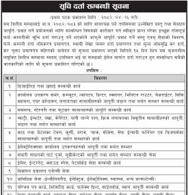 सूची दर्ता गर्ने सम्बन्धी सूचना