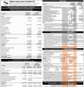 Guardian Micro Life Insurance has posted a net profit of Rs 60.18 million and published its Q4