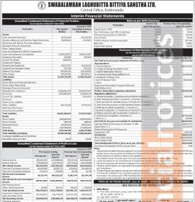 स्वाबलम्बन लघुवित्तको खुद नाफा ४४ करोड २६ लाख ७४ हजार रुपैयाँ - Q4 Report -