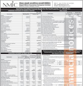 NMIC has posted a net profit of Rs 1.65 million and published its 4th quarter