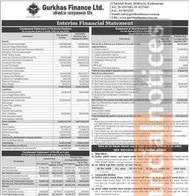 Gurkhas Finance Limited has posted a net loss of Rs 127.39 million and published its 4th quarter