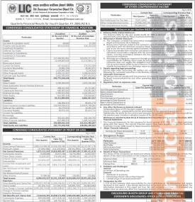लाइफ इन्स्योरेन्स कर्पोरेशनको वित्तिय विवरण सार्वजनिक, खुद नाफा ३१ करोड ५८ लाख रुपैयाँ - Q4 Report -