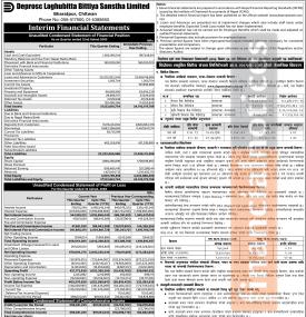 Deprosc Laghubitta has posted a net profit of Rs 691.15 million and published its 4th quarter
