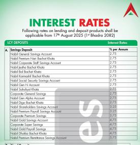 नबिल बैंकको नयाँ ब्याजदर सार्वजनिक, कुन खातामा कति पुग्यो ? - Interest Rates -