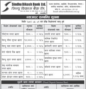 सिन्धु विकास बैंकको ब्याजदर सम्बन्धी सूचना - Interest Rates -