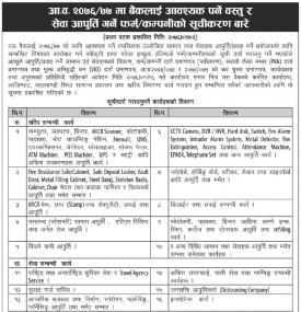 Name Listing Notice