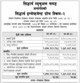 Siddhartha Capital has published 