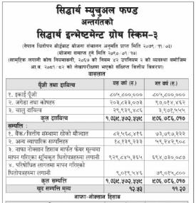 Siddhartha Capital has published 
