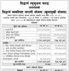 Siddhartha Capital has published 