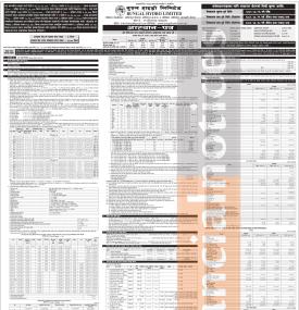 बुङ्गल हाइड्रोको आईपीओ भदौ १६ गतेदेखि सर्वसाधारणका लागि खुला सम्बन्धि सूचना -