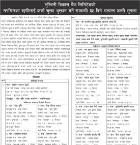 लुम्बिनी विकास बैंकको ऋणीलाई कर्जा चुक्ता भुक्तान गर्ने सम्बन्धी ३५ दिने जरुरी सूचना -