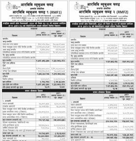 RBB Merchant Banking Releases FY 2081/82 Audited Reports of RBB Mutual Funds 1 & 2