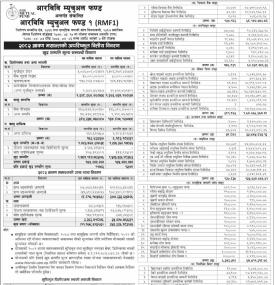 RBB Merchant Banking has published “RBB Mutual Fund-1” Net Asset Value till Shrawan, 2082