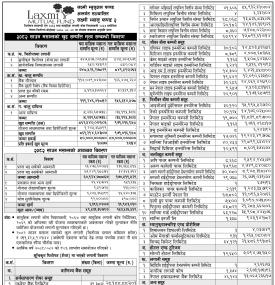 LS Capital Limited has published the “Laxmi Value Fund-2” Net Asset Value till Shrawan, 2082