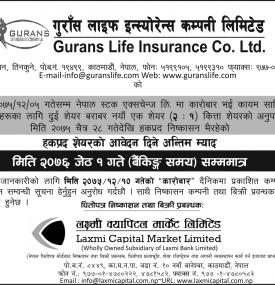 हकप्रद सेयरको आवेदन दिने अन्तिम म्याद