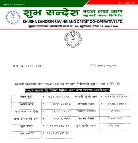 Monthly Financial Information For Member