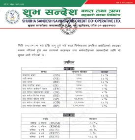 New Saving Interest Rate From 2082/02/01