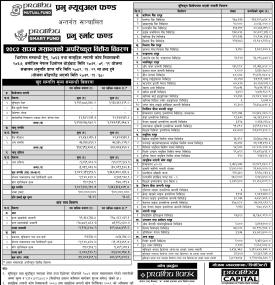 Prabhu Capital has published “Prabhu Smart Fund” Net Asset Value till Shrawan, 2082.