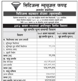 Citizens Capital has published “Citizens Sadabahar Yojana” Net Assets Value till Shrawan, 2082