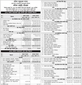 Garima Capital has published 